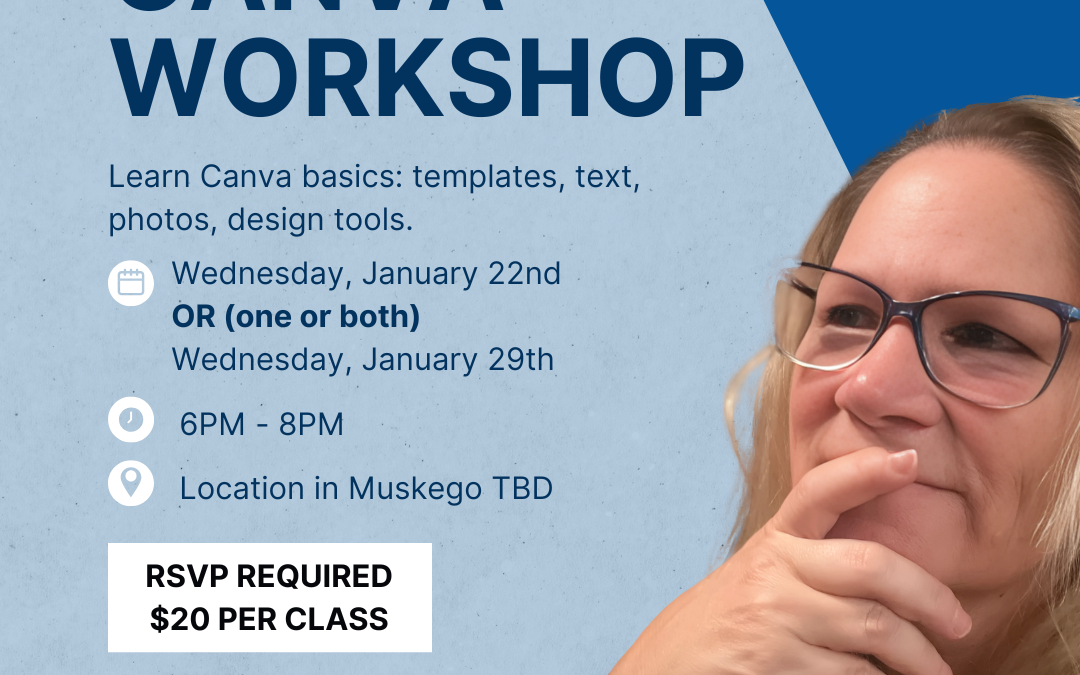 Learn the Basics of Canva | Jan 29, 2025